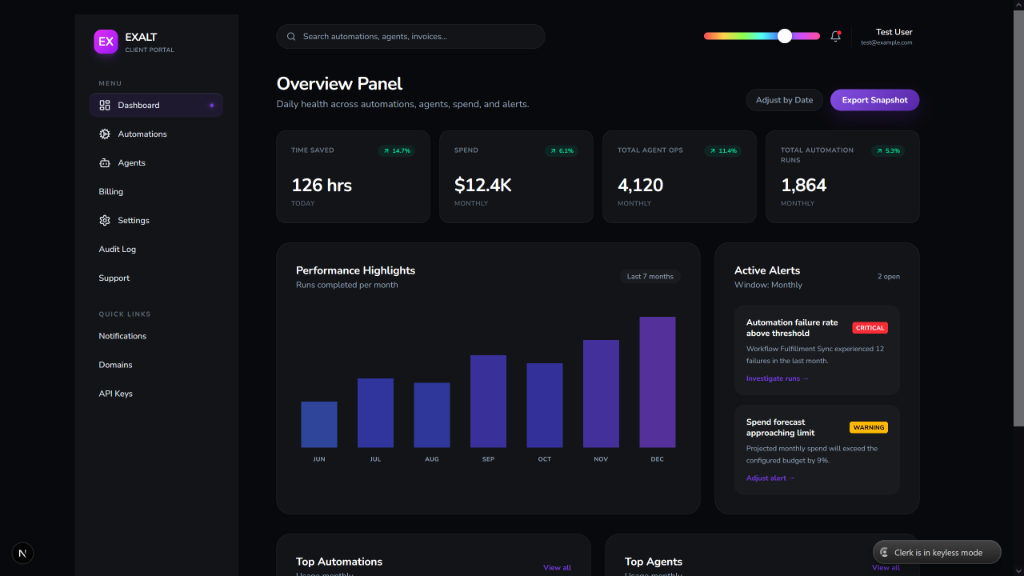 Exalt AI Dashboard Preview